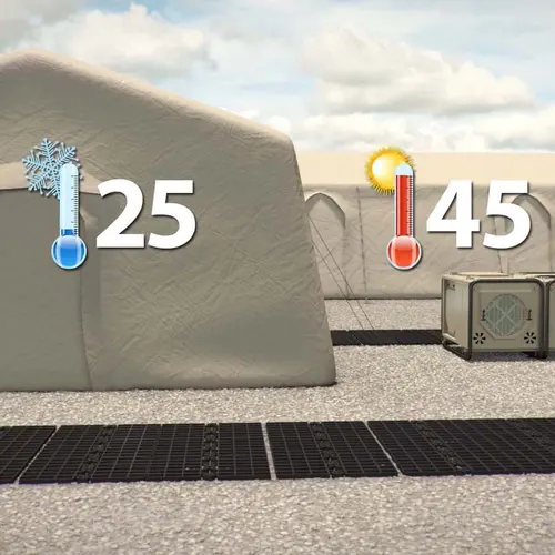 Solutions climatiques Dantherm pour les camps de campagne