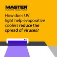 Animation sur les refroidisseurs Master à lumière UV
