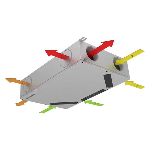 Dantherm RCC sous plafond gauche mise en place