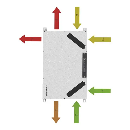 Dantherm RCC mur vertical gauche set up