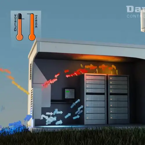 Refroidissement libre combiné