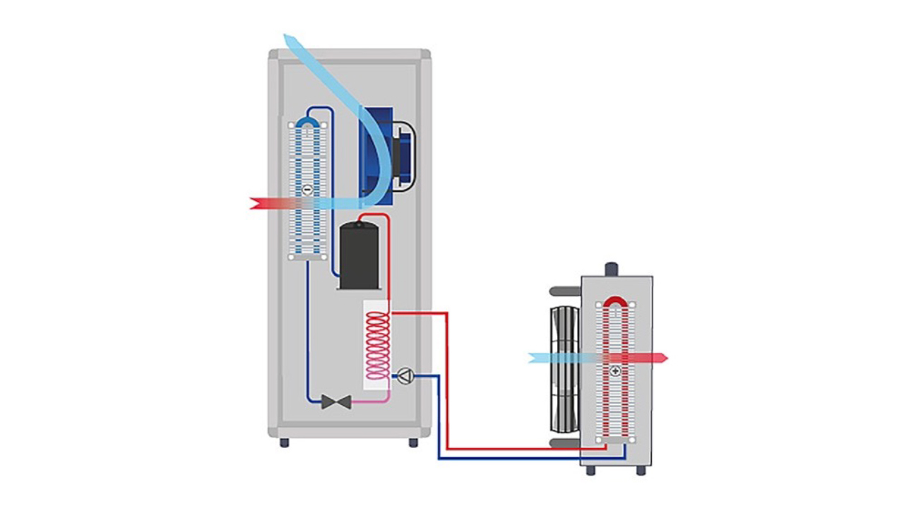 AC 7000 - technical drawing