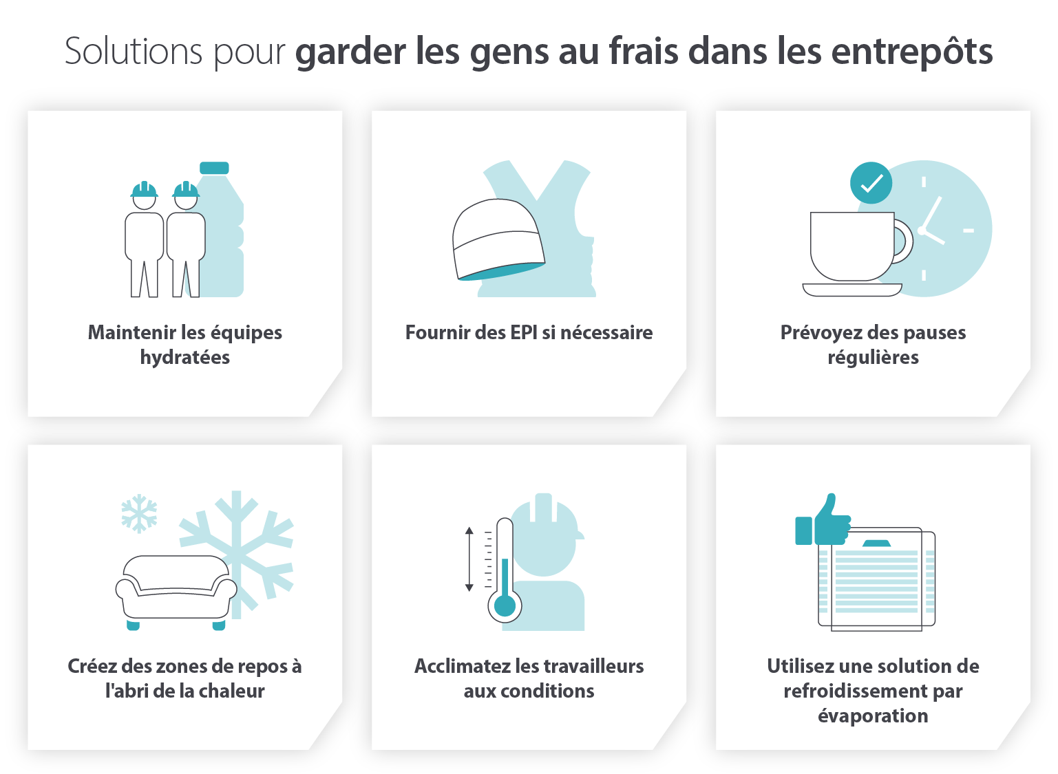 Techniques de refroidissement des entrepôts pour protéger les employés contre le stress thermique - Infographie